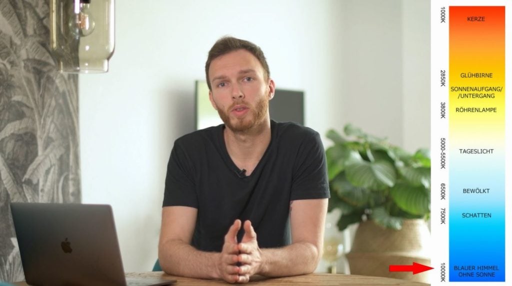 videos selbst erstellen