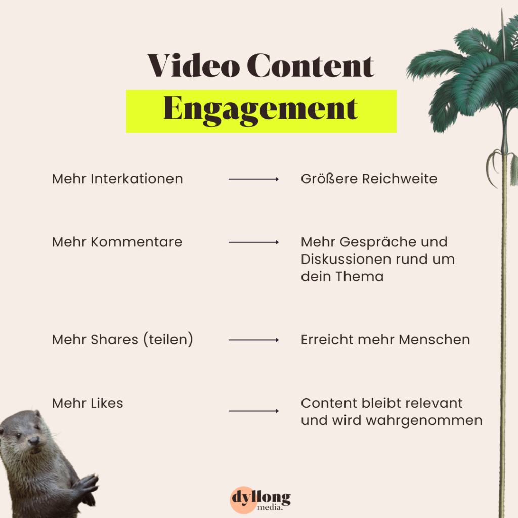 Video Content Engagement