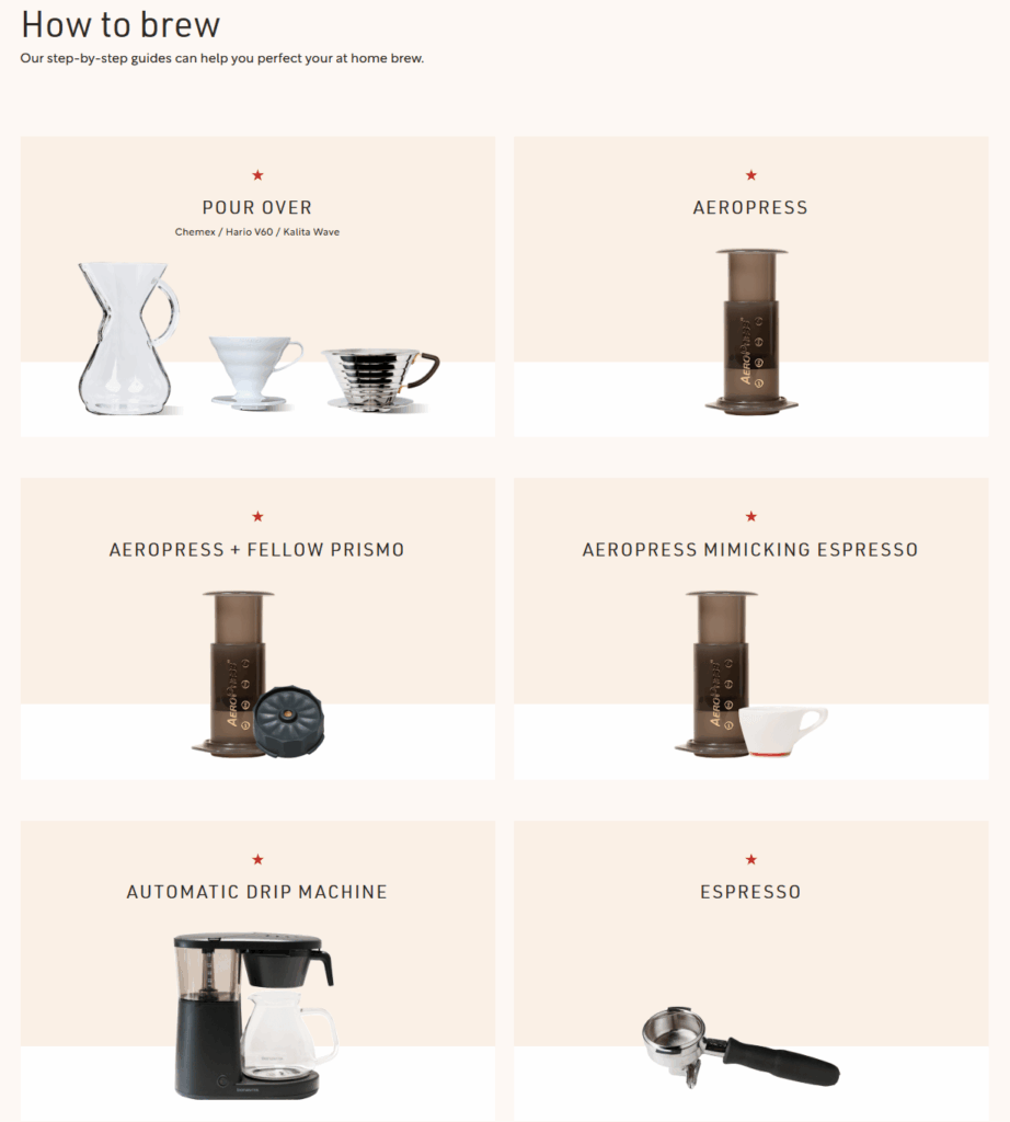 Screenshot der Guides von der Kaffeerösterei Intelligentsia