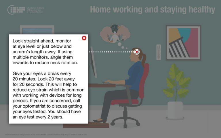 Interaktive Infografik zum Homeoffice von CIEHF